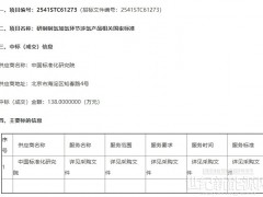國家監管總局：氫能安全技術國標招標落地