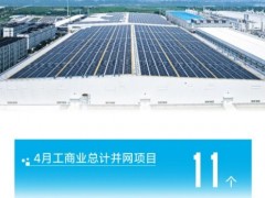 近90MW！揭曉晶澳智慧能源工商業分布式項目“430”并網答卷